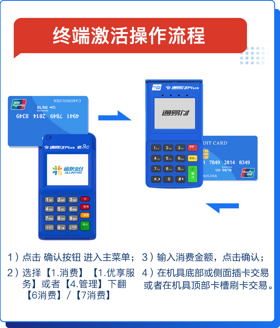 注册流程(图7) 注册流程(图7)